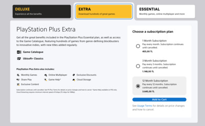 Sony резко повысила стоимость подписки PlayStation Plus в Турции