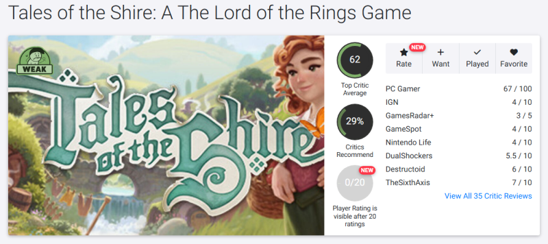 Хоббиты и баги: Состоялся релиз Tales of the Shire: A The Lord of the Rings Game
